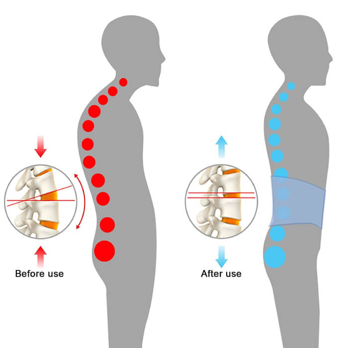2.-Product-Page-Results-7